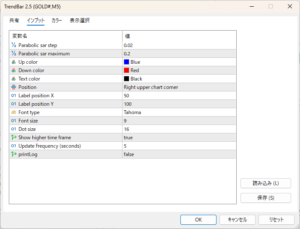 TrendBae2 MT5/MT4 トレンド方向表示インジケーター「TrendBar」(無料)