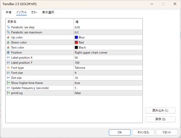 TrendBae2 MT5/MT4 トレンド方向表示インジケーター「TrendBar」(無料)